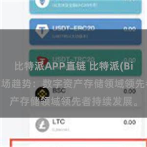 比特派APP直链 比特派(Bitpie)钱包市场趋势：数字资产存储领域领先者持续发展。