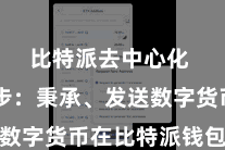 比特派去中心化  第四步：秉承、发送数字货币在比特派钱包首页