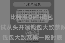 比特派DeFi钱包  您不错尝试从头开端钱包大致恭候一段时辰